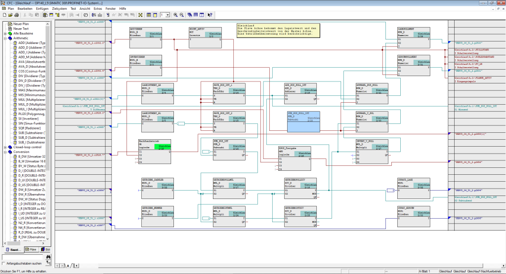 Flow chart